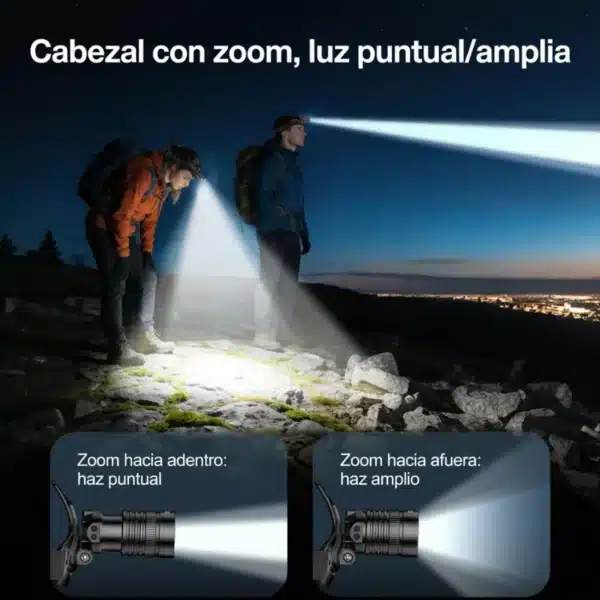 Zoom de la linterna de cabeza recargable Yesido TC13 con haz puntual y haz amplio