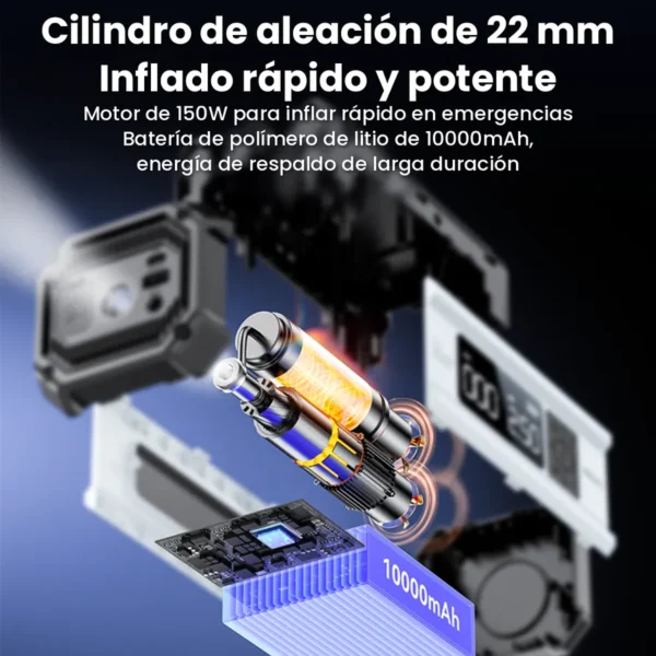 Arrancador de batería para carro Yesido VC13 - motor 150W y batería 10000mAh Interior del arrancador Yesido VC13 con cilindro de 22 mm, motor de 150W y batería de 10000mAh