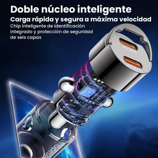 Chip inteligente de doble núcleo y protecciones del cargador para carro Yesido Y69