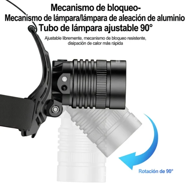 Cabezal de aluminio ajustable 90° de la linterna de cabeza recargable Yesido TC13