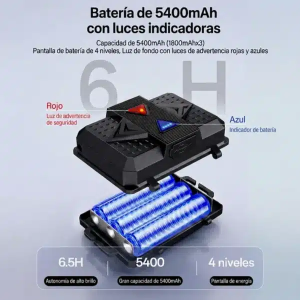 Batería de 5400mAh con indicador de carga y luz roja de seguridad de la linterna de cabeza Yesido TC13