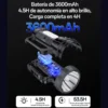 Batería de 3600mAh de la linterna de mano recargable Yesido TC12