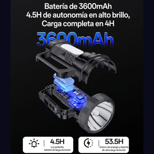Batería de 3600mAh de la linterna de mano recargable Yesido TC12