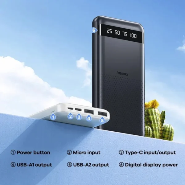 Puertos del power bank Remax RPP-10: entrada Micro USB, Tipo C entrada/salida y dos salidas USB-A