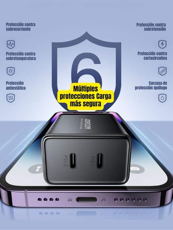 Cargador de celular 40w Joyroom TCF09 proteccion