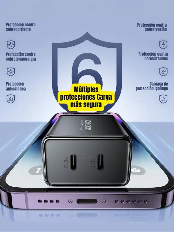 Cargador de celular 40w Joyroom TCF09 proteccion