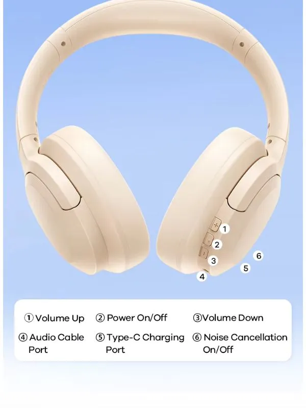 Audífonos Bluetooth de Diadema Remax con Reducción de Ruido y 20H de Reproducción