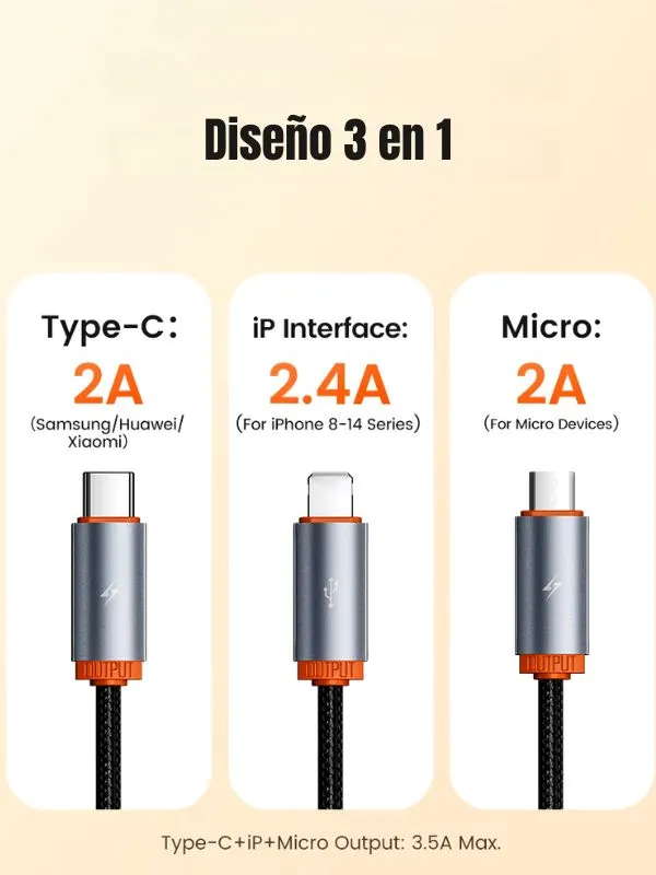 Cable 3 en 1 Toocki Carga Rápida 3.5A USB Tipo C / Micro USB / Lightning 1m Reforzado