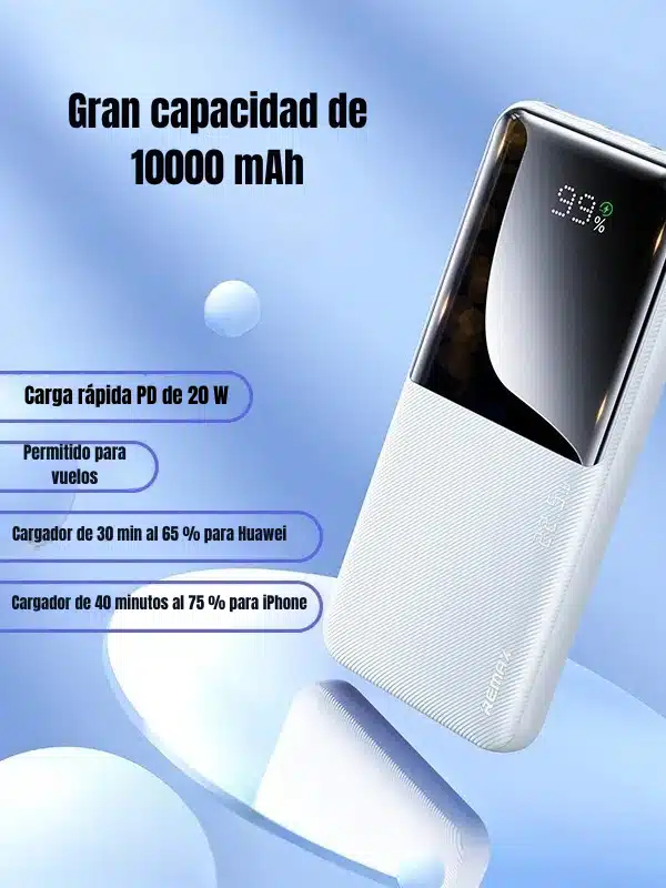 Power bank 10000mah RPP-622 capacidad-elementor-io-optimized Power bank 10000mAh Remax RPP-622 con gran capacidad de batería