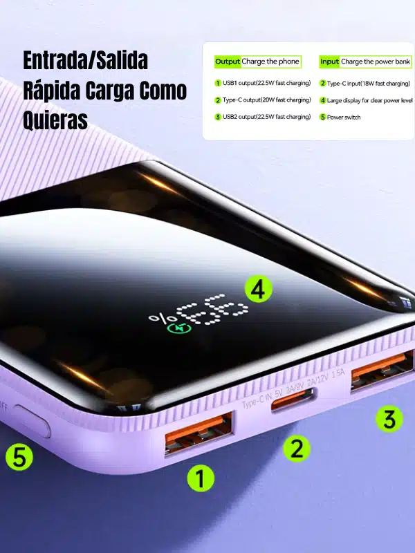 Power bank 10000mah RPP-622 puertos-elementor-io-optimized Power bank 10000mAh Remax RPP-622 con entrada y salida de carga rápida en varios puertos