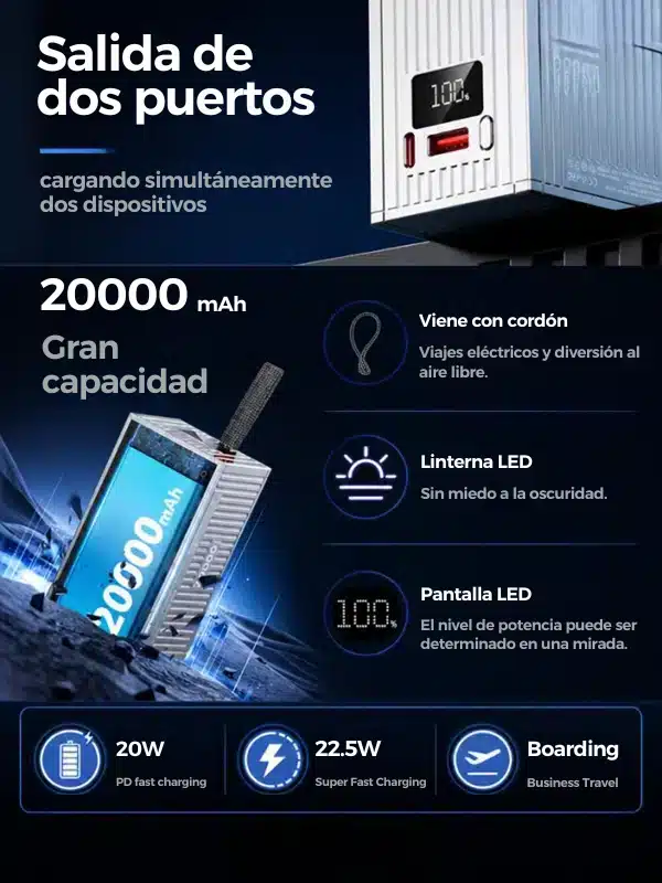 Power Bank Remax Container RPP-675 20000mAh con Luz LED