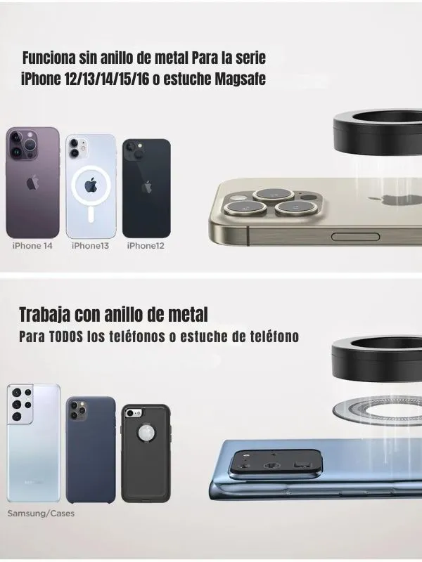 Soporte Magnético para viajes Joyroom | Rotación 360° y Uso Multifuncional