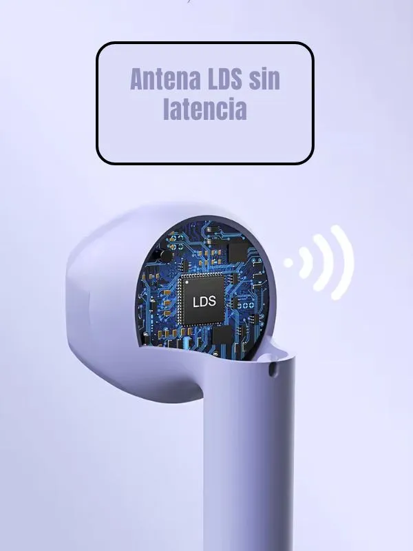 Audífonos Bluetooth Inalámbricos Remax V5.3 | Originales, Compactos y de Colores Modernos