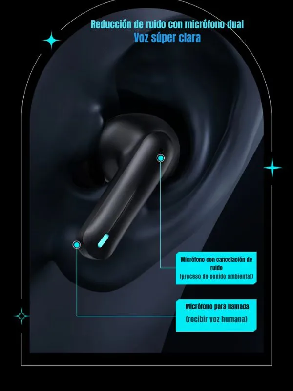 Audífonos Gamer Bluetooth Usams ENC Inalámbricos | Baja Latencia 60ms, Cancelación de Ruido, Larga Duración