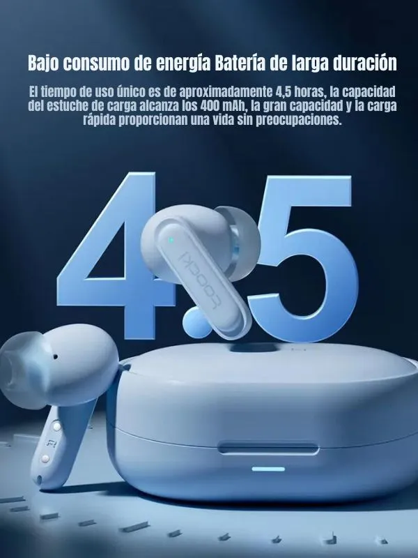 Audífonos Gamer Bluetooth Inalámbricos Toocki con Baja Latencia, IPX4, Tipo C y Micrófono