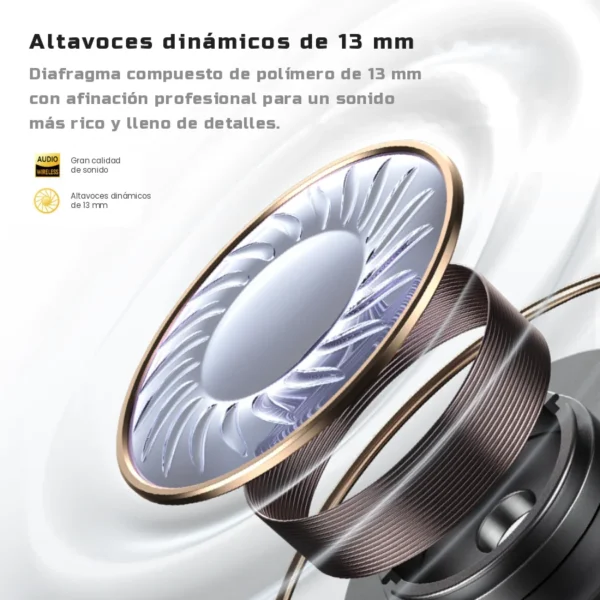 Altavoz dinámico de 13 mm con diafragma compuesto de los audífonos Bluetooth Usams XD19