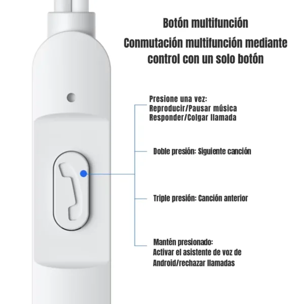 Botón multifunción de los audífonos con cable y micrófono Usams SJ594 para música y llamadas