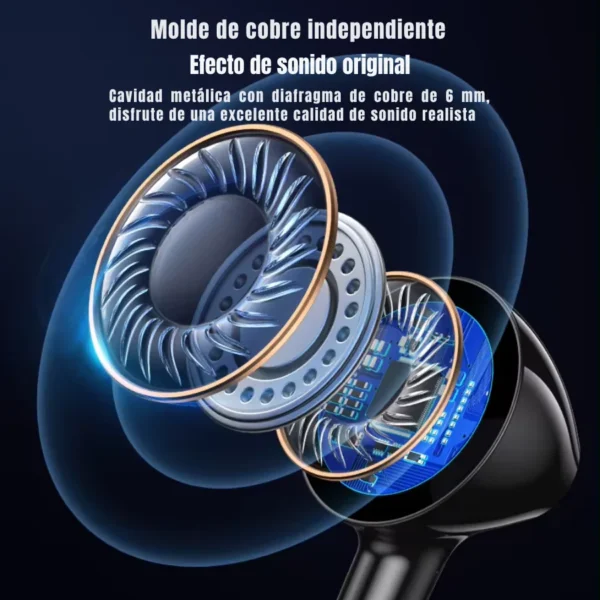 Parlante con diafragma de cobre de 6 mm de los audífonos con cable Usams SJ594