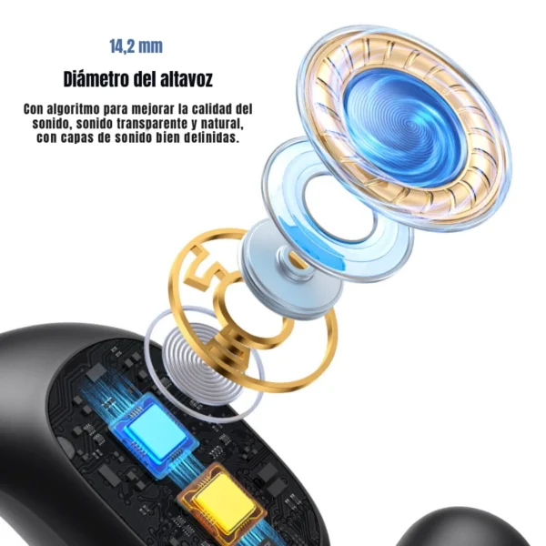 Altavoz de 14.2 mm de los audífonos con gancho Bluetooth Usams UG26 para un sonido claro y natural