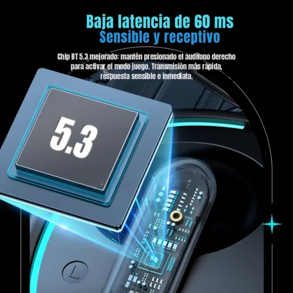 Audífonos gamer Bluetooth Usams XJ13 con chip Bluetooth 5.3 y modo juego de baja latencia de 60 ms