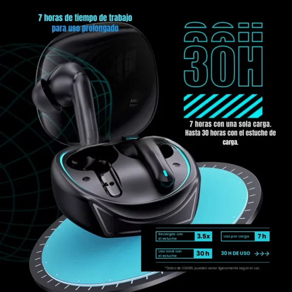 Audífonos gamer Bluetooth Usams XJ13 con 7 horas por carga y hasta 30 horas con el estuche