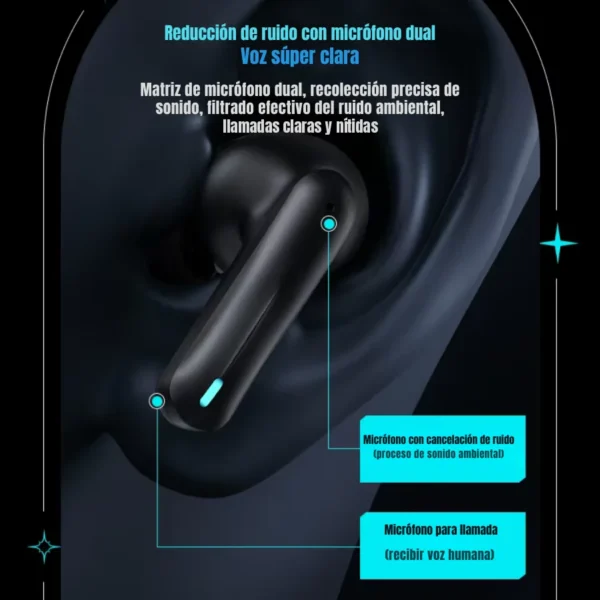 Micrófono dual con cancelación de ruido ENC de los audífonos gamer Bluetooth Usams XJ13