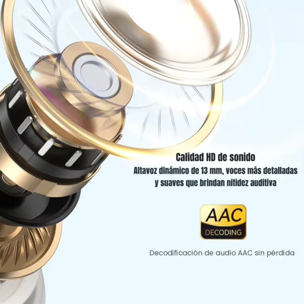 Parlante dinámico de 13 mm con decodificación AAC de los audífonos inalámbricos Usams ID25
