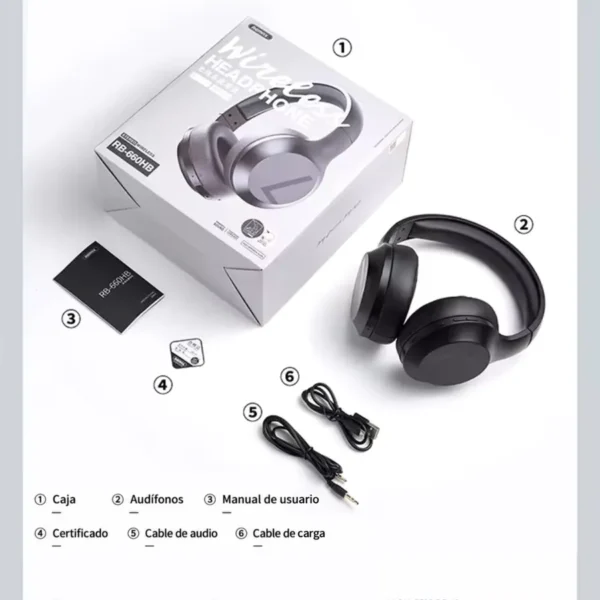 Audífonos Remax RB-660HB contenido de la caja Contenido de la caja de los audífonos Remax RB-660HB: audífonos, manual, certificado, cable de audio y cable de carga