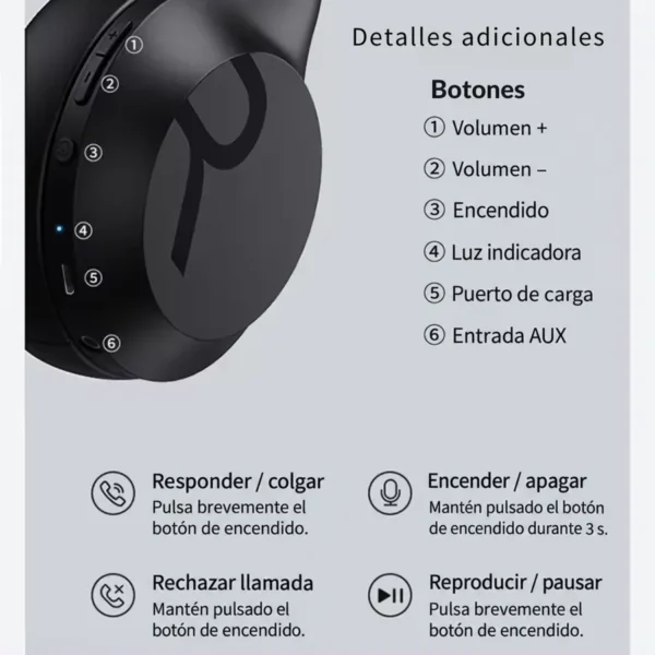 Audífonos Remax RB-660HB botones y controles Botones de volumen, encendido, luz indicadora, puerto de carga y entrada AUX de los audífonos Remax RB-660HB