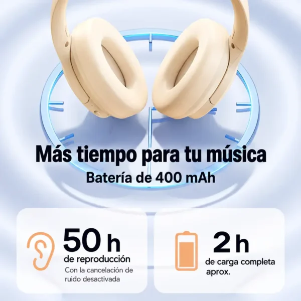 Audífonos Remax RB-900HB con batería de 400 mAh, hasta 50 horas de música y 2 horas de carga