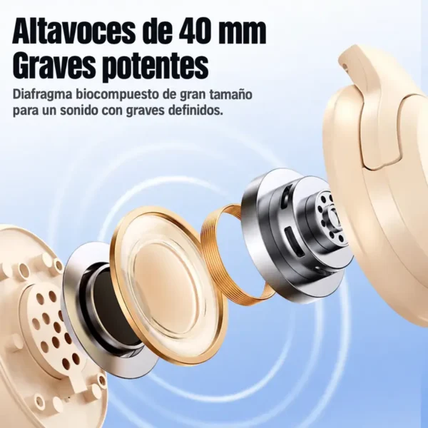 Altavoz de 4 cm con diafragma biocompuesto de los audífonos de diadema Remax RB-900HB