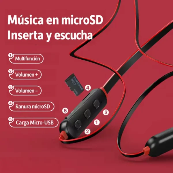 Audífonos Remax RX-S100 controles y ranura micro SD Controles de los audífonos Bluetooth de cuello Remax RX-S100 con botón multifunción, volumen, ranura micro SD y carga Micro USB