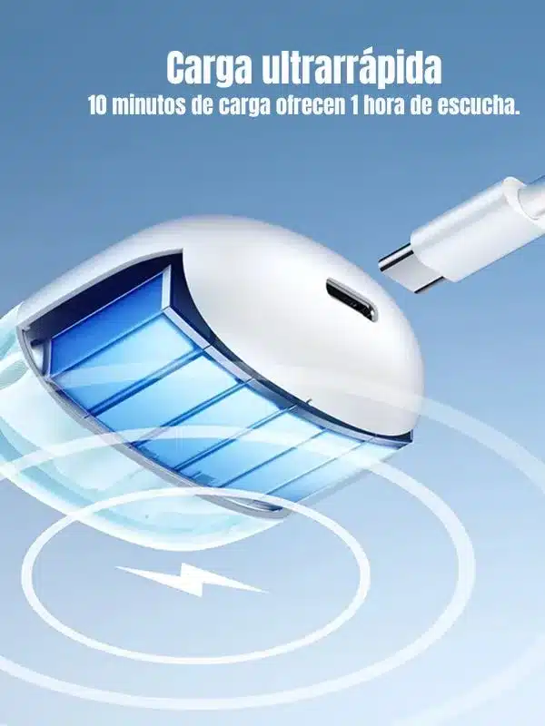 Audífonos Bluetooth Inalámbricos Joyroom V5.3 | Sonido Estéreo, Batería de Larga Duración, Negro y Blanco