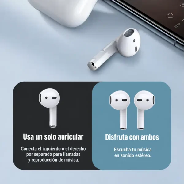Audífonos inalámbricos Remax TWS-10 para usar un solo auricular o ambos en estéreo