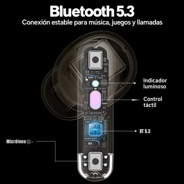 Interior del auricular Yesido TWS25 con Bluetooth 5.3, micrófono, control táctil e indicador luminoso