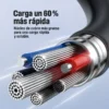 Núcleo de cobre grueso del cable USB-A a tipo C Joyroom SA38 para una carga rápida y estable
