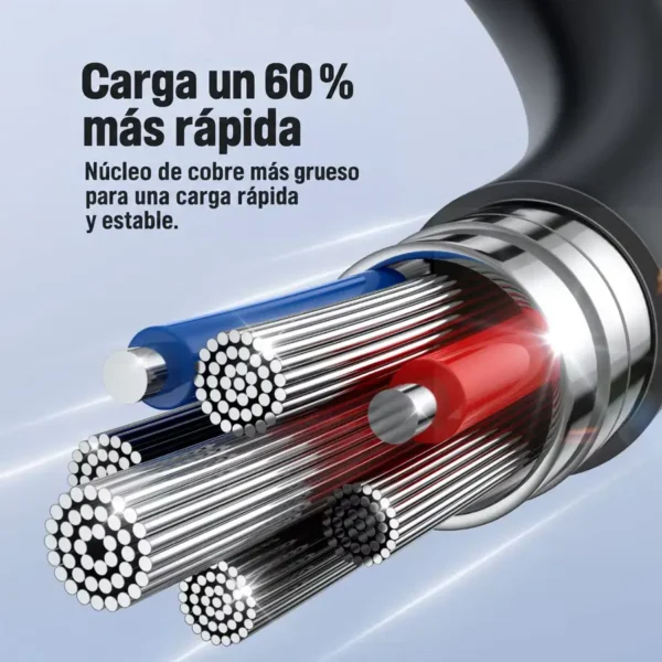 Núcleo de cobre grueso del cable USB-A a tipo C Joyroom SA38 para una carga rápida y estable