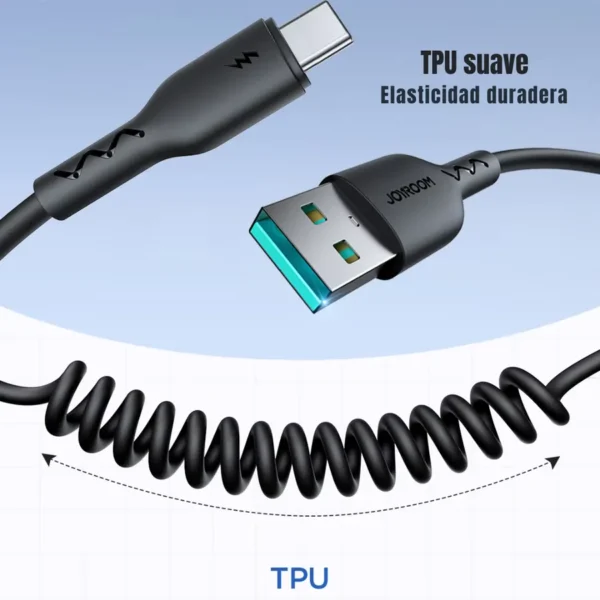 Conectores USB-A y USB-C del cable Joyroom SA38 con cubierta de TPU suave y elástica