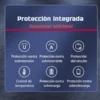 Protecciones del cargador Remax RP-U82 contra sobretensión, sobrecorriente, cortocircuito, sobrecarga y control de temperatura