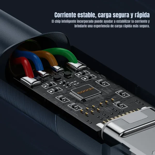 Chip E-Marker del cable Toocki Type-C a Lightning para carga segura