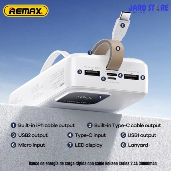 diagrama-puertos-2-1.jpg Diagrama de puertos del power bank Remax 30000mAh: entrada y salida USB