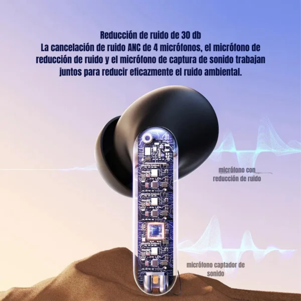 Audífonos Joyroom BC1 cancelación de ruido 30dB con 4 micrófonos Audífonos Joyroom BC1 con cancelación activa de ruido de 30dB y 4 micrófonos