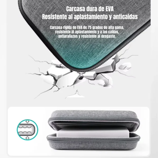 Carcasa dura de EVA del estuche organizador para power bank Usams ZB263 resistente a caídas