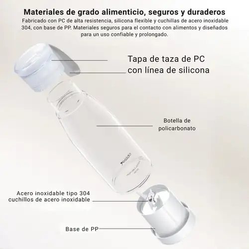 licuadora-yesido-ec17-materiales-grado-alimenticio-1-1-1-1.webp Corte de la licuadora Yesido EC17 mostrando materiales grado alimenticio: policarbonato, silicona y cuchillas de acero inoxidable 304