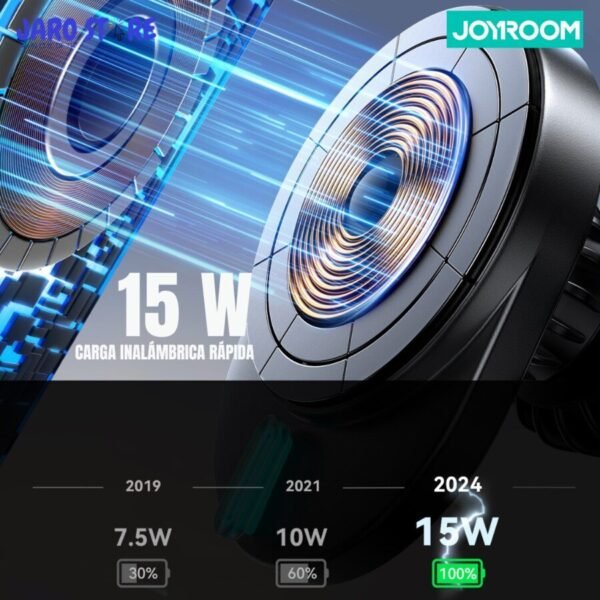 marketing-15w-evolucion-1.jpg Soporte magnético Joyroom para auto, evolución de la carga inalámbrica 15W