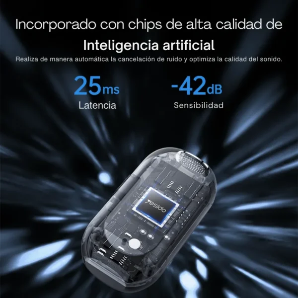 Chip de inteligencia artificial del micrófono inalámbrico Yesido KR23 con 25 ms de latencia