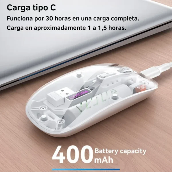 Mouse inalámbrico Yesido KB29 recargable tipo C con batería de 400 mAh