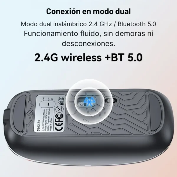 Mouse inalámbrico Yesido KB29 con conexión dual 2.4G y Bluetooth 5.0