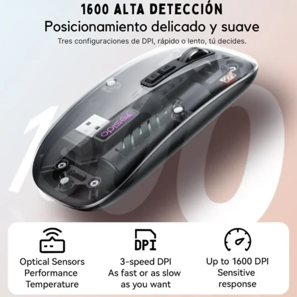 Mouse inalámbrico transparente Yesido KB29 con DPI ajustable hasta 1600