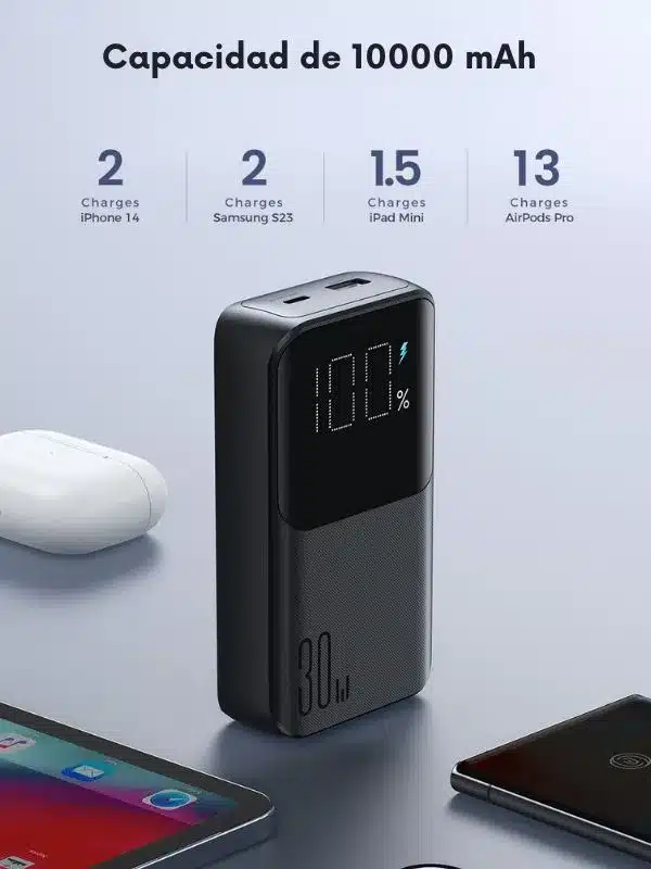 power bank 10000mAh 30w joyroom PBC063 veces de carga celular